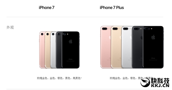 苹果7多少克（iPhone 7全部规格一览）