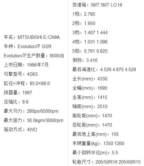 原来“最强街车”停产的原因竟然是。。。。