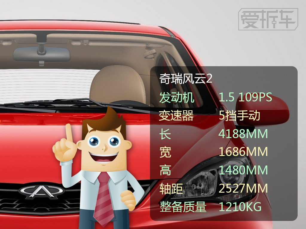 宝骏310才卖3.68万？但专家说这车绝对不能买！
