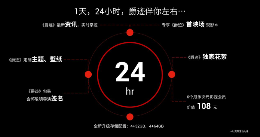 CBA\x20直播(乐视宣布9月19日硬件会员全免费)