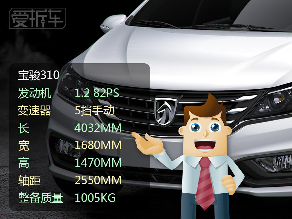 宝骏310才卖3.68万？但专家说这车绝对不能买！