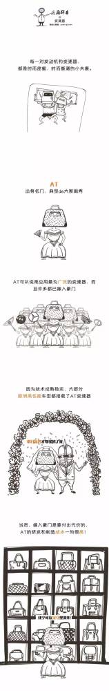 一分钟看懂自动变速箱！