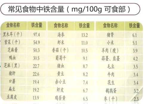 辅食吃得好，宝宝成长快！6-12个月宝宝的辅食添加重点及食谱推荐