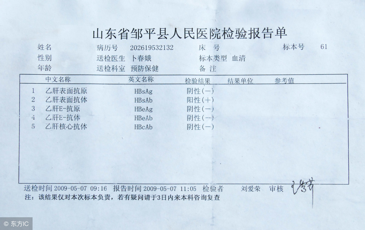 血常规检查：白细胞，白细胞计数高或者低代表什么？