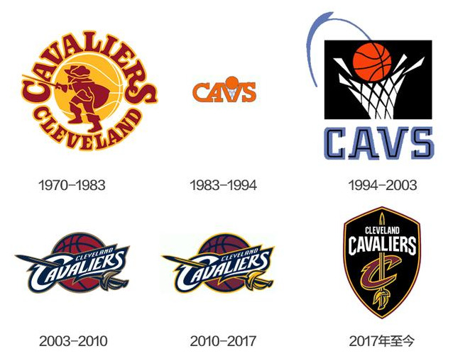 nba的球队有哪些标志(十个NBA球队LOGO详解，50多年不变的它在30个LOGO中独树一帜)