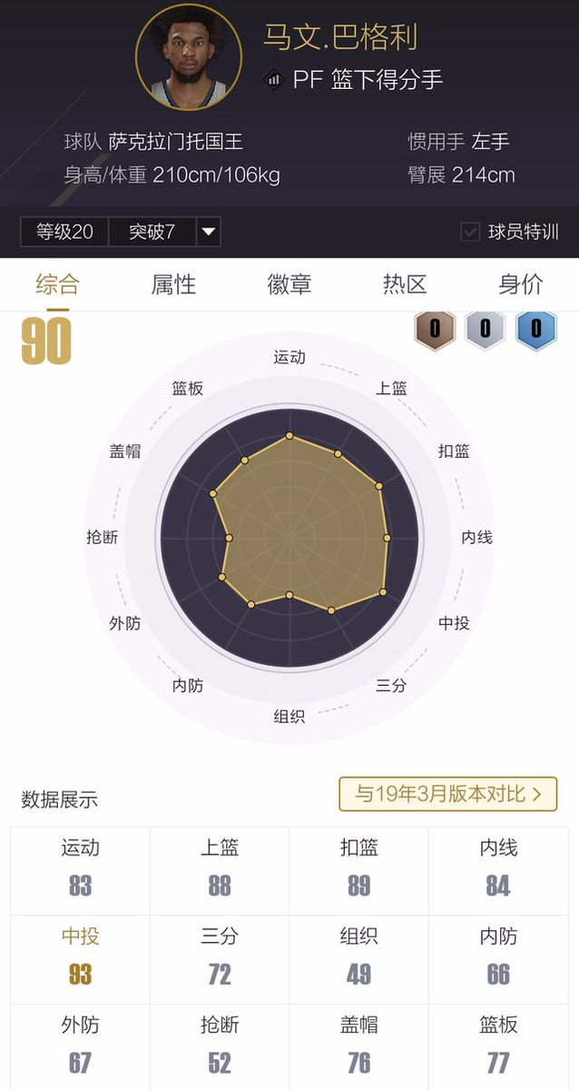 唐斯nba2kol2为什么掉价(NBA2kol2：这些球员再不入手就后悔去吧！盘点即将大涨的球员)