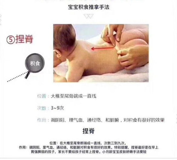 强推！一套预防宝宝消化不良、积食、脾虚等宝宝按摩手法（附图）