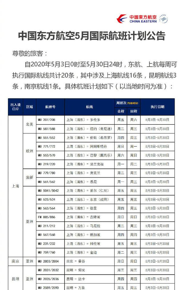 中超坐飞机到哪里(中超何时开赛？一图看尽5月航班图 看看中超外援哪儿回国最方便)