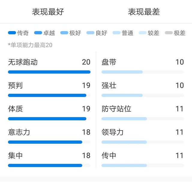 2018世界杯穆勒踢什么位置(深度分析｜安联球场上的影子杀手，意识流球员的瑰宝托马斯·穆勒)