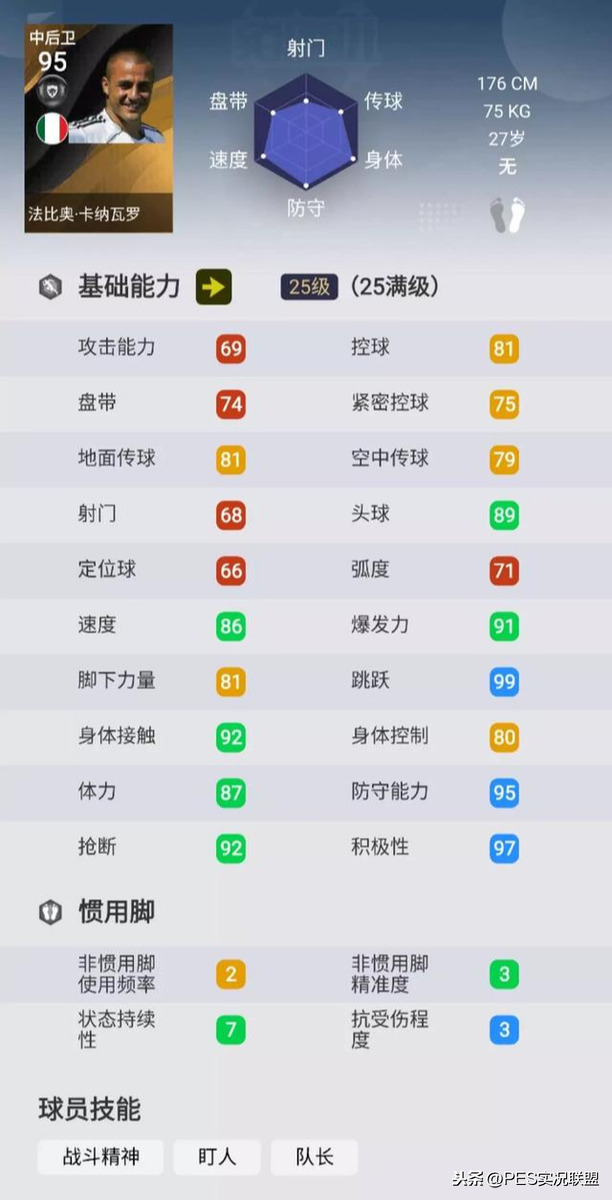 实况足球德甲版权为什么没有了(FIFA21独占传奇！实况足球无法推出的十大未授权传奇盘点)