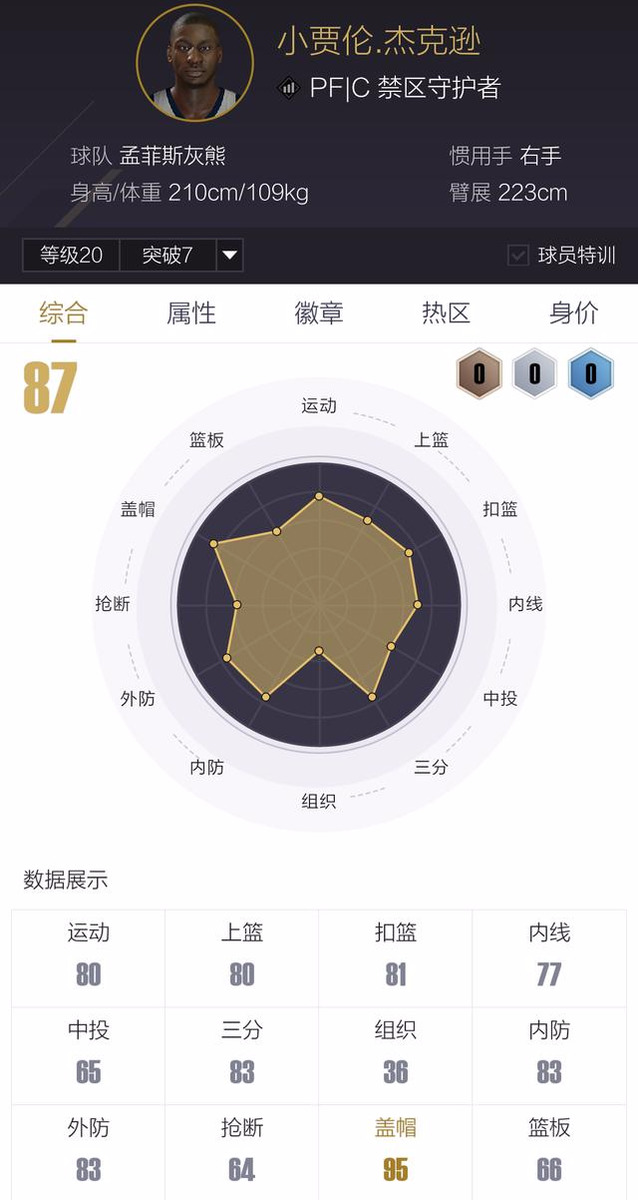 唐斯nba2kol2为什么掉价(NBA2kol2：这些球员再不入手就后悔去吧！盘点即将大涨的球员)