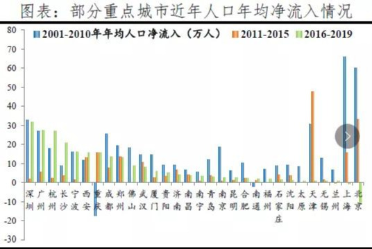 一千元也能租到单身公寓！盘点不同预算下的长沙租房