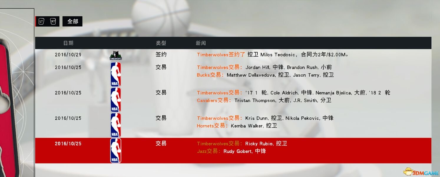 nba2k17有哪些球星(NBA 2K17王朝阵容推荐 出场替补队员推荐搭配介绍)