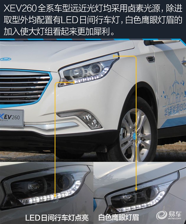 圣达菲成功换“心” 试驾华泰XEV260