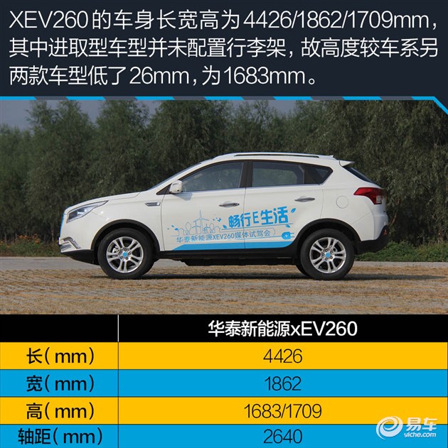 圣达菲成功换“心” 试驾华泰XEV260
