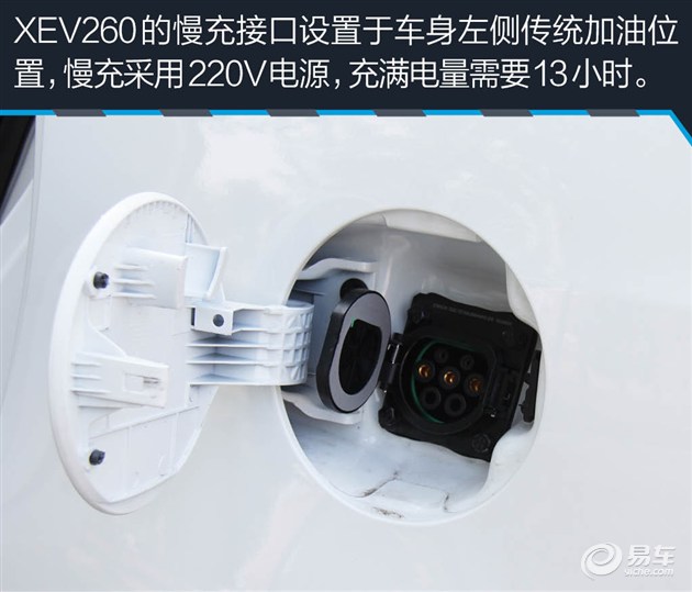 圣达菲成功换“心” 试驾华泰XEV260