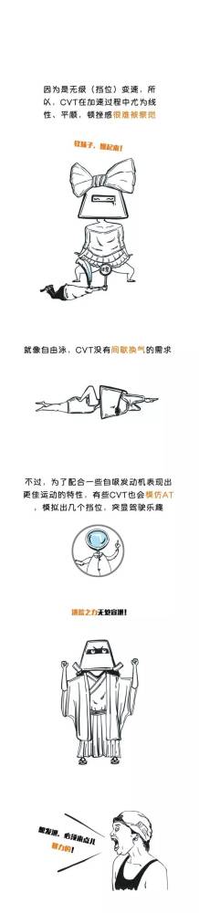 一分钟看懂自动变速箱！