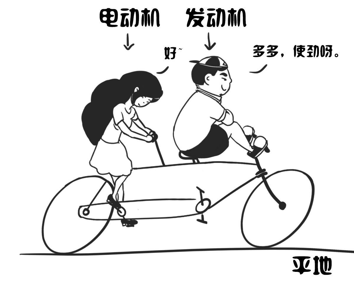 “混合动力”是什么？搞懂这几个词就可以出去装逼啦！