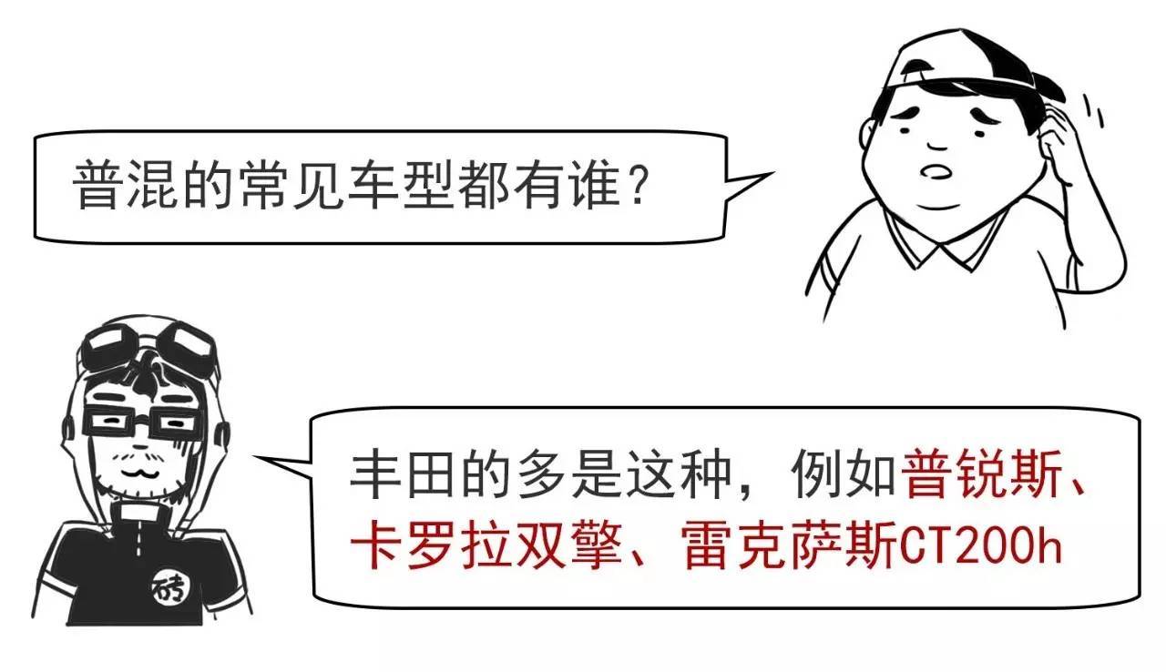 “混合动力”是什么？搞懂这几个词就可以出去装逼啦！