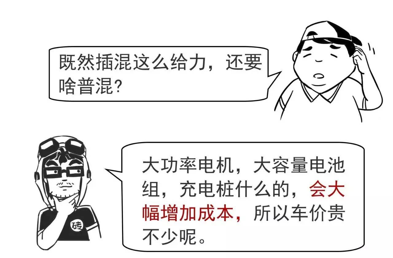 “混合动力”是什么？搞懂这几个词就可以出去装逼啦！