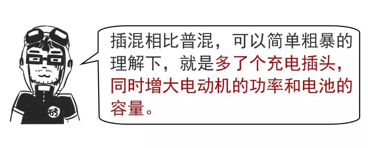 “混合动力”是什么？搞懂这几个词就可以出去装逼啦！