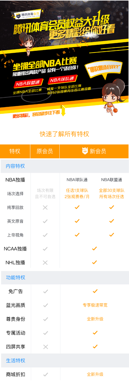 nba球队为什么要vip(腾讯体育会员价格上涨，新NBA会员套餐到底值不值？)