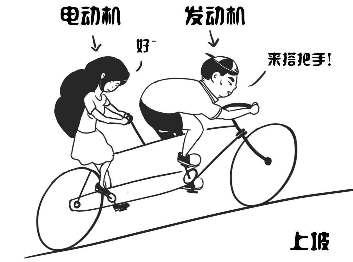 “混合动力”是什么？搞懂这几个词就可以出去装逼啦！