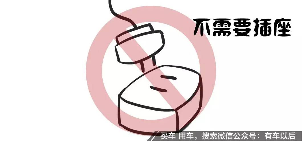 “混合动力”是什么？搞懂这几个词就可以出去装逼啦！