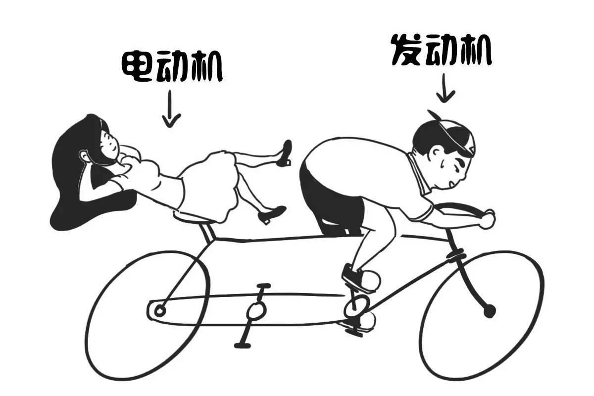 “混合动力”是什么？搞懂这几个词就可以出去装逼啦！