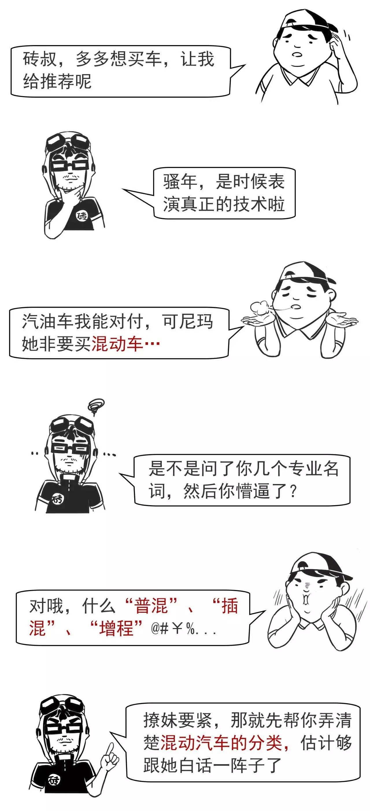 “混合动力”是什么？搞懂这几个词就可以出去装逼啦！