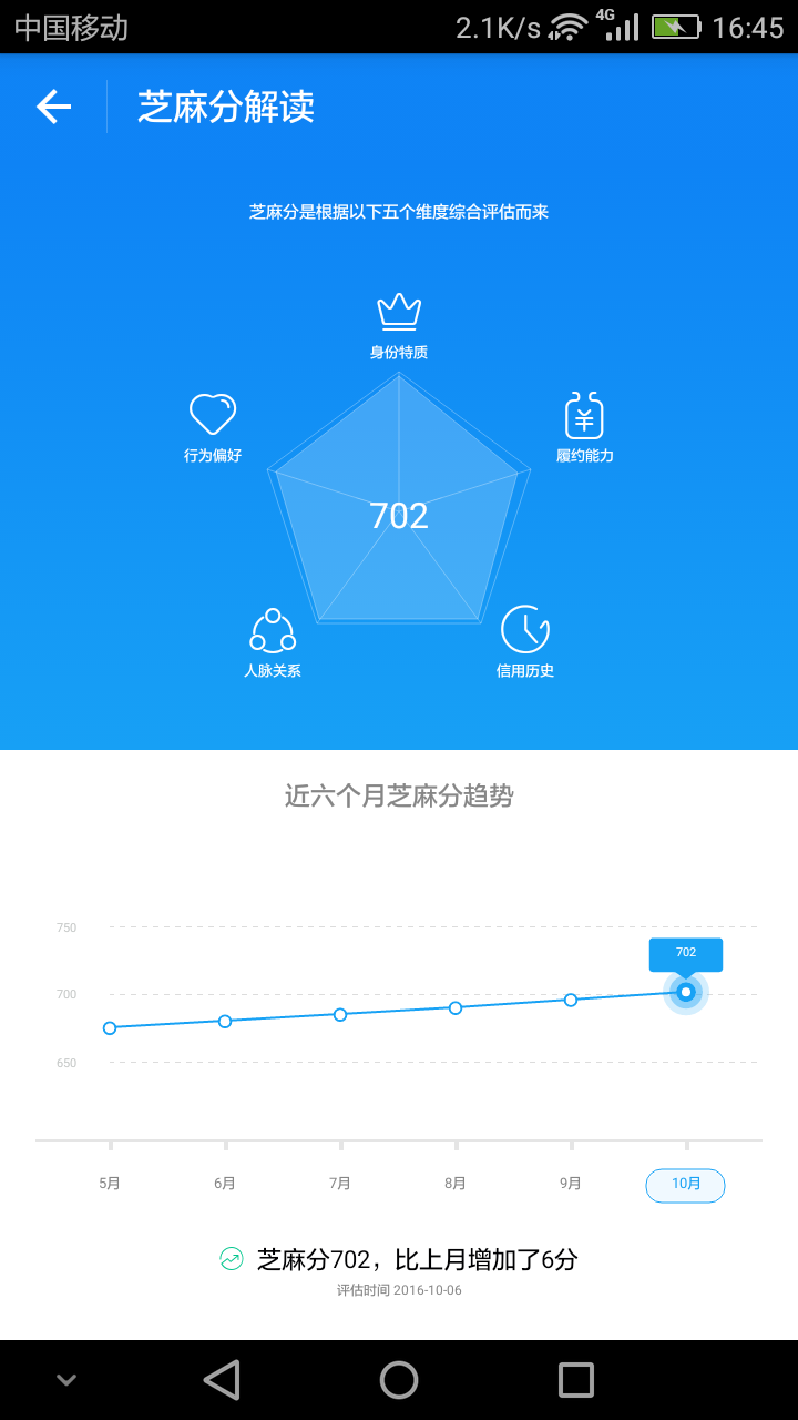 马云支付宝芝麻分再更新，借呗！手把手教你向马云借3000