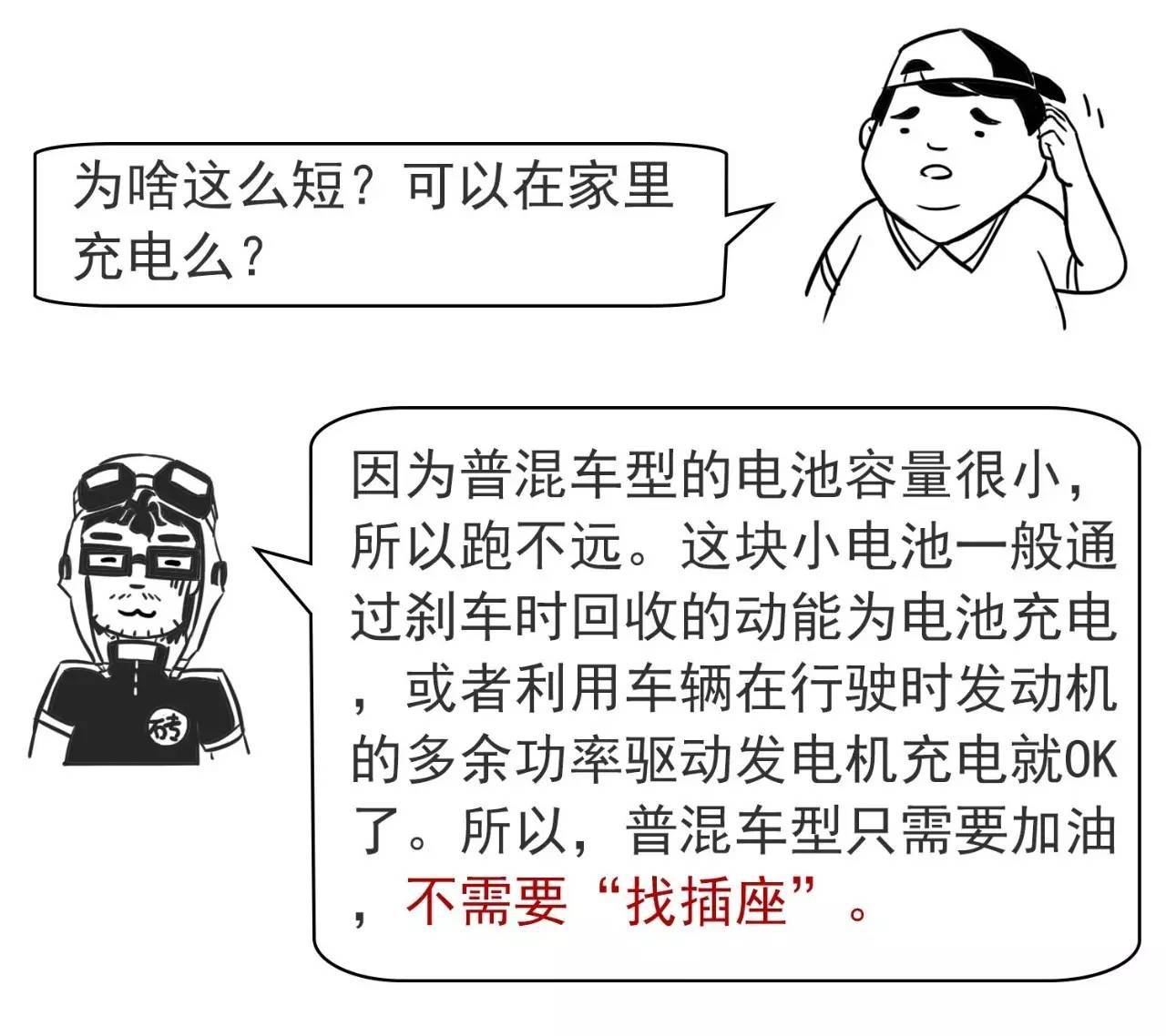“混合动力”是什么？搞懂这几个词就可以出去装逼啦！