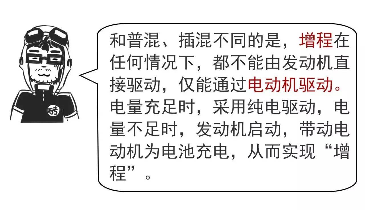 “混合动力”是什么？搞懂这几个词就可以出去装逼啦！