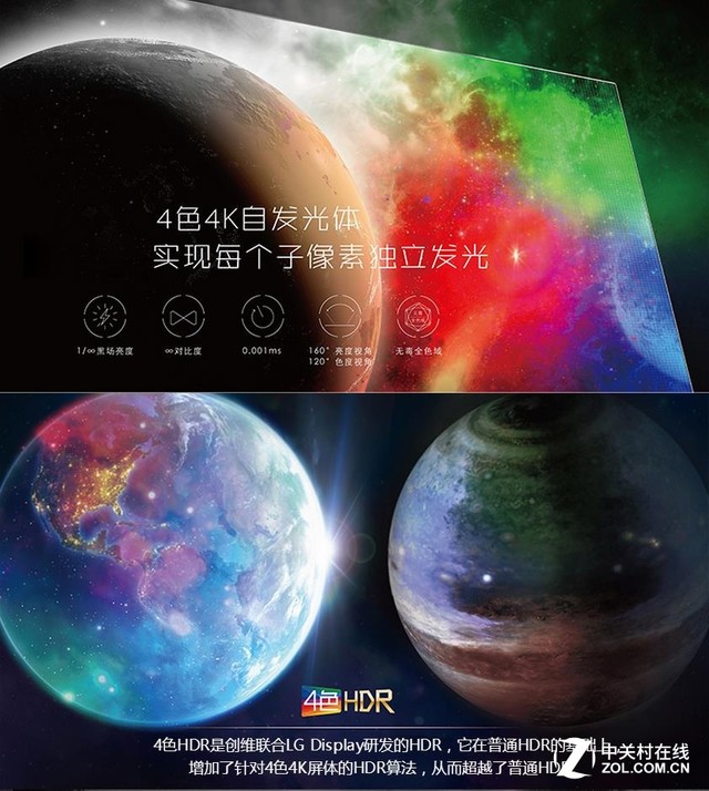 家電選購老大難　編輯幫你選好家電八大件