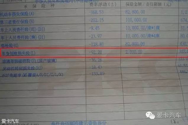 汽车保险划痕险,汽车保险划痕险有必要买吗