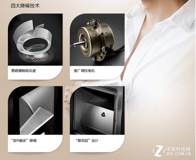 家電選購老大難　編輯幫你選好家電八大件