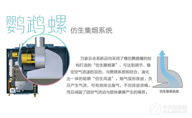 家电选购老大难　编辑帮你选好家电八大件