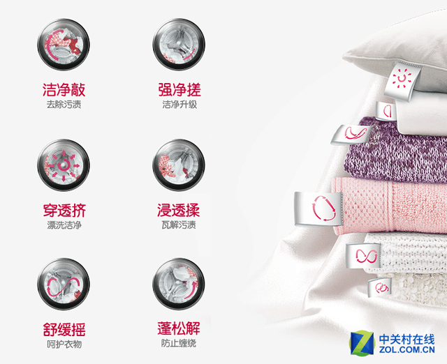 家電選購老大難　編輯幫你選好家電八大件