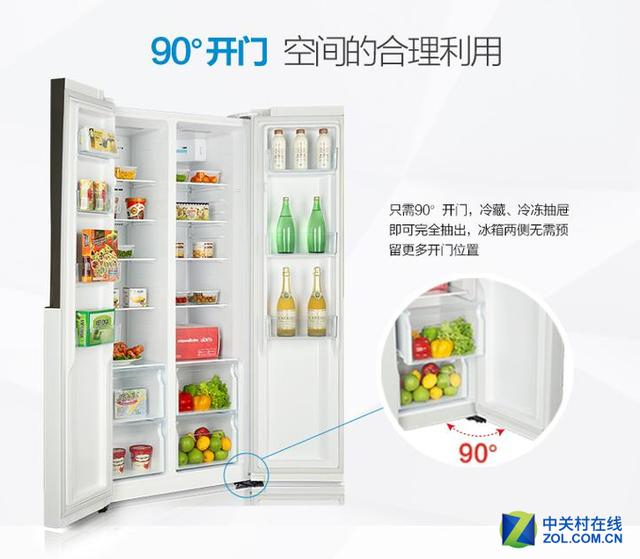 家電選購老大難　編輯幫你選好家電八大件