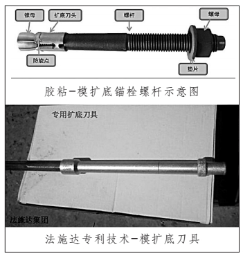 航天精工法施达胶粘-模扩底锚栓紧固重点建设工程安全