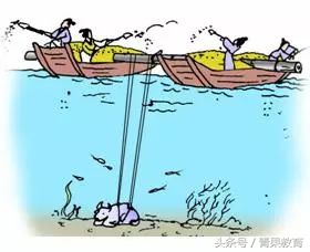 輔導(dǎo)班加盟，這幾句忠言你一定要聽