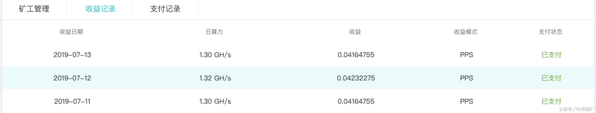 #科学挖矿# 莱特币矿池测评 | 第二期 | 矿池收益
