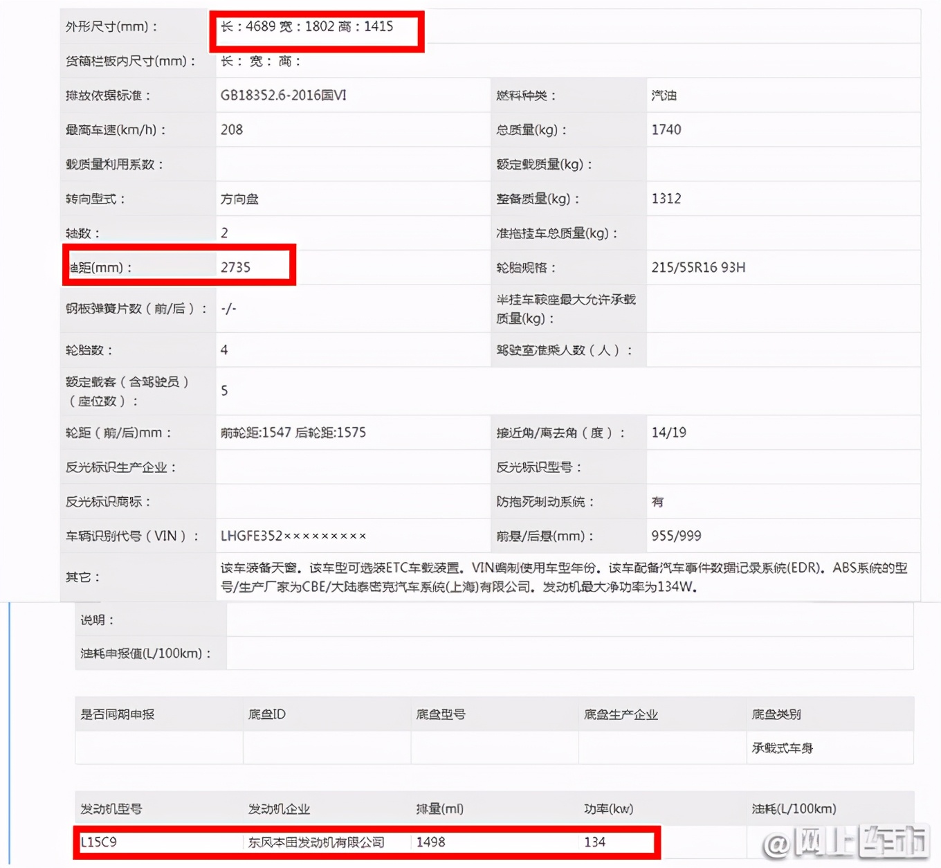 “广汽本田版思域”实拍，造型更运动，比思域还长，最快今年上市