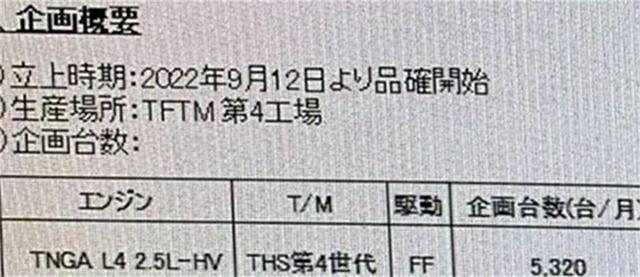 新车｜有望9月上市，赛那姊妹车！一汽丰田MPV谍照曝光