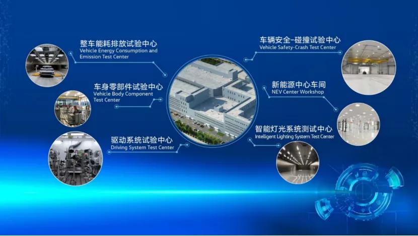 宝马发布XM概念车图片；蔚来ET7首批预生产车下线