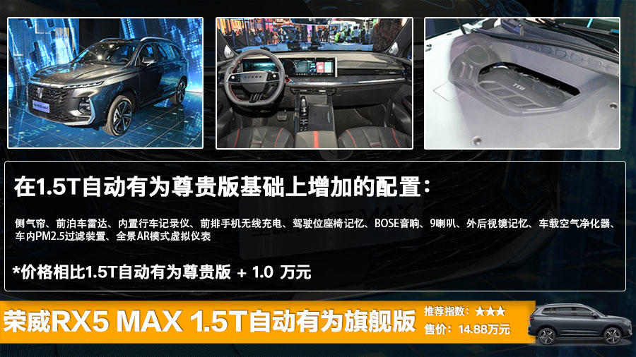 荣威RX5 MAX正式上市 售12.98万起，全系五款车型哪款更划算?