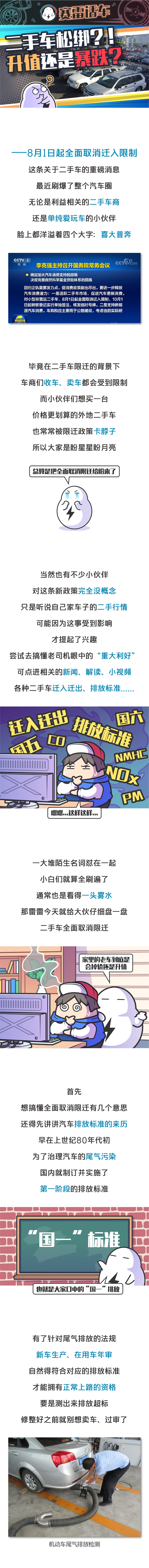 全面取消二手車限遷！家里的老車升值還是暴跌？
