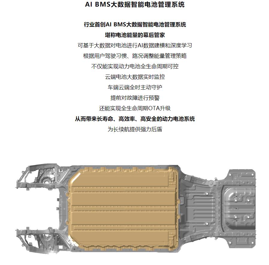 AI BMS大数据智能电池管理系统