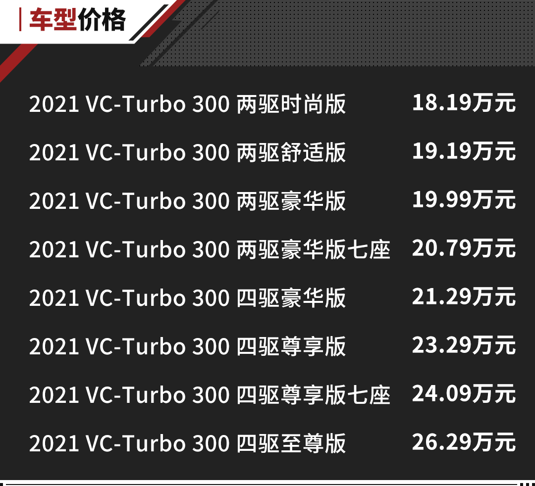 204马力+超强智能四驱！能家用能越野的全新日产奇骏终于换代！