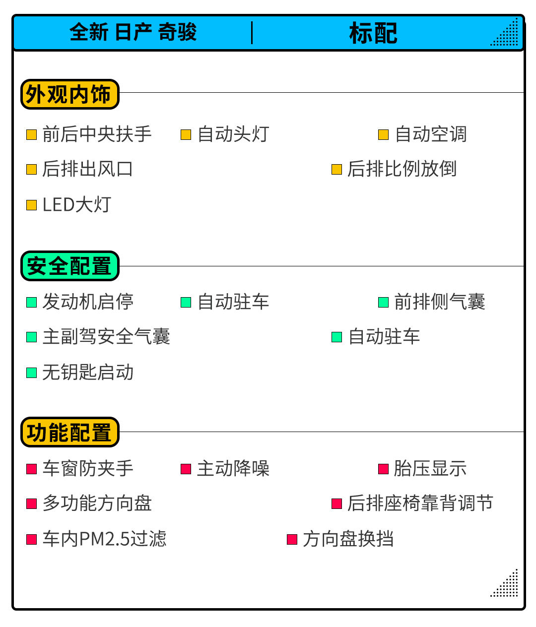 204马力+2.7米轴距！日产全新奇骏只要18.19万起